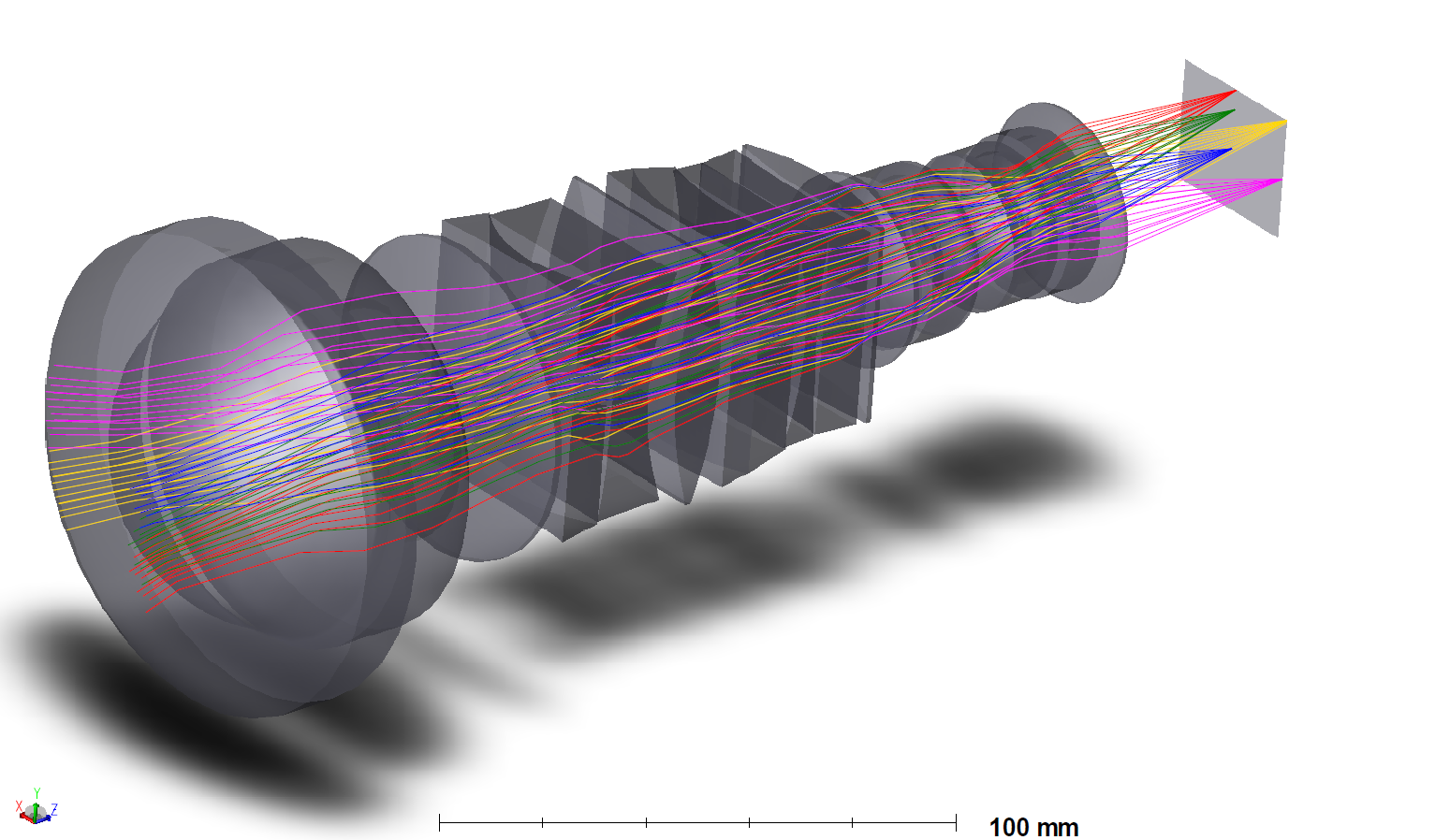 Objektive für Kinoproduktion